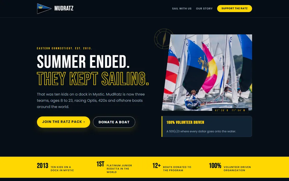mudratz.org